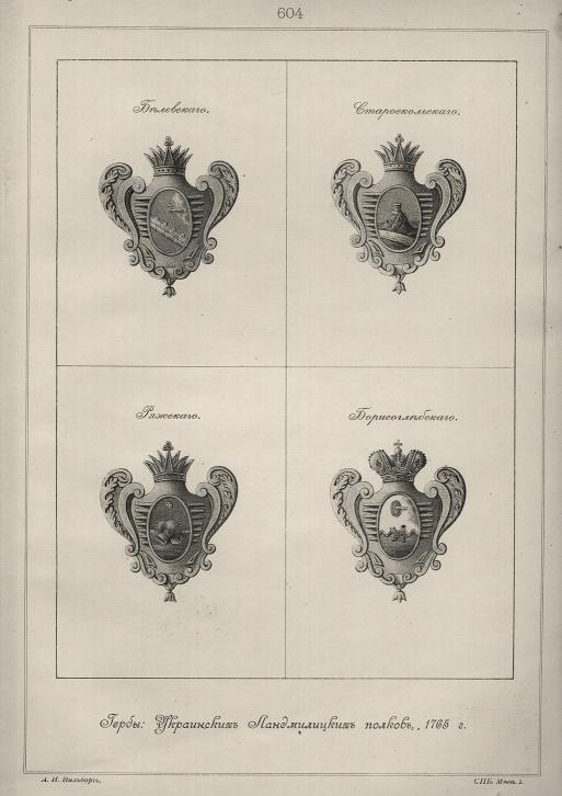 �����: ���������� ������������ ������, 1765 �.