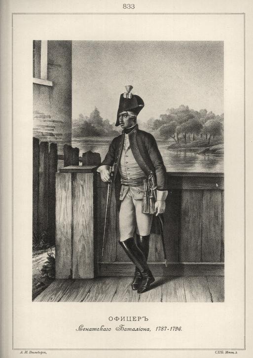 ������ ���������� ���������, 1787-1796.