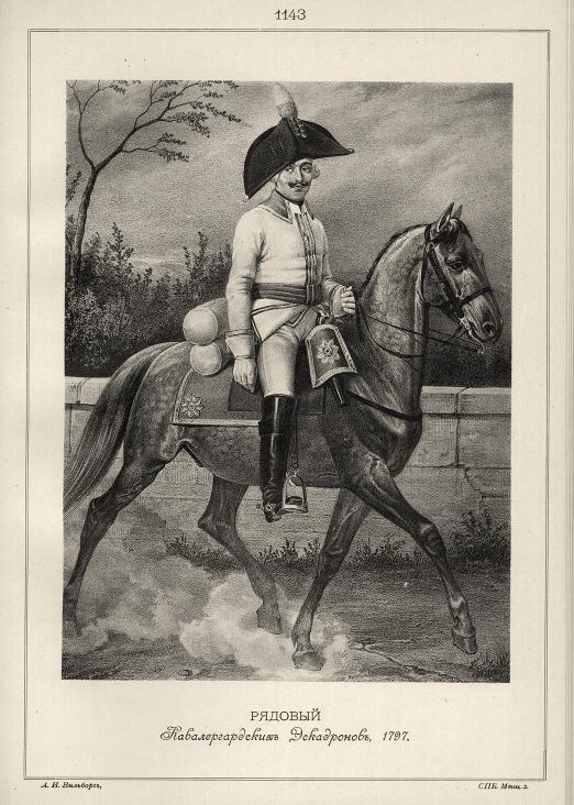 ������� ��������������� ����������, 1797.