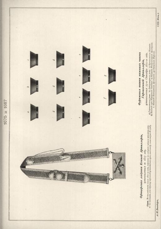 ���������� ������� ������ ����������, ������������� � 1817 ����. �������� ����� ������ ����� ����������� ����������, ������������� 25-�� ������� 1811-�� ����.